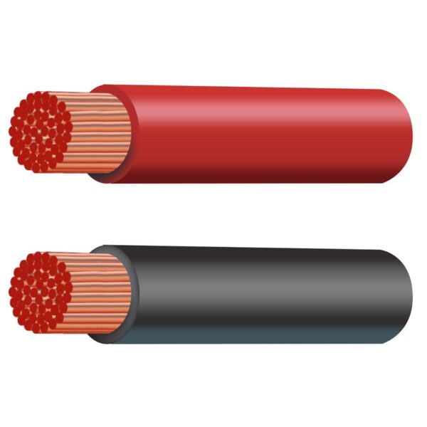Battery & Starter Automotive Cable