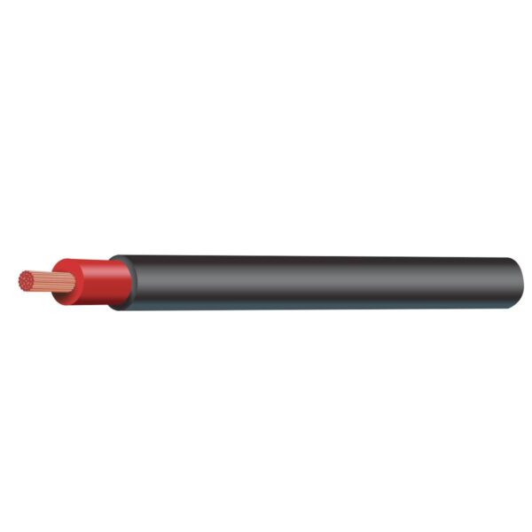 Double Insulated Single Core Cable