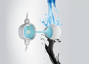 Techno Gel Gum